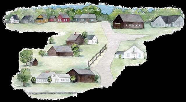 Village Map